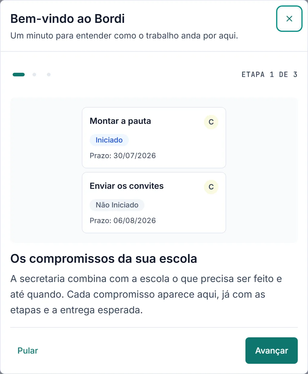Guia de boas-vindas do diretor, primeira etapa: os compromissos da escola aparecem com prazo e estado, e o texto explica que a Secretaria combina com a escola o que precisa ser feito e até quando.